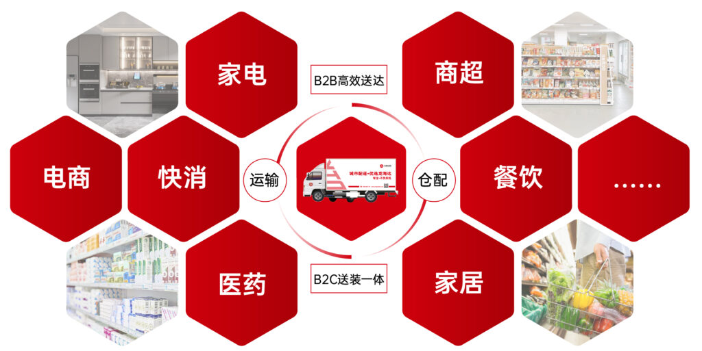 关于必发88
