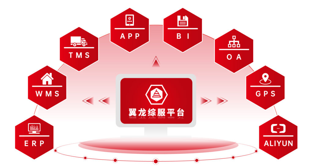 关于必发88