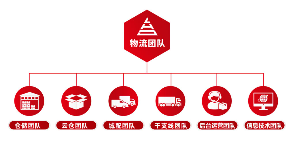 关于必发88
